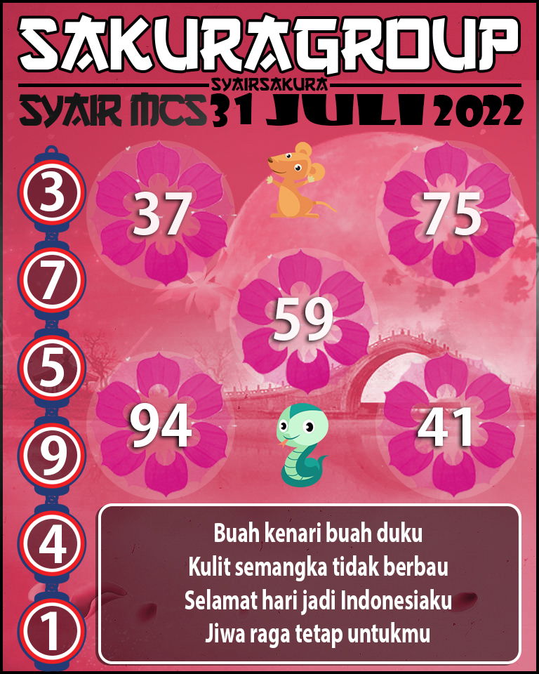 PREDIKSI SYAIR TOGEL MACAU SWEEP