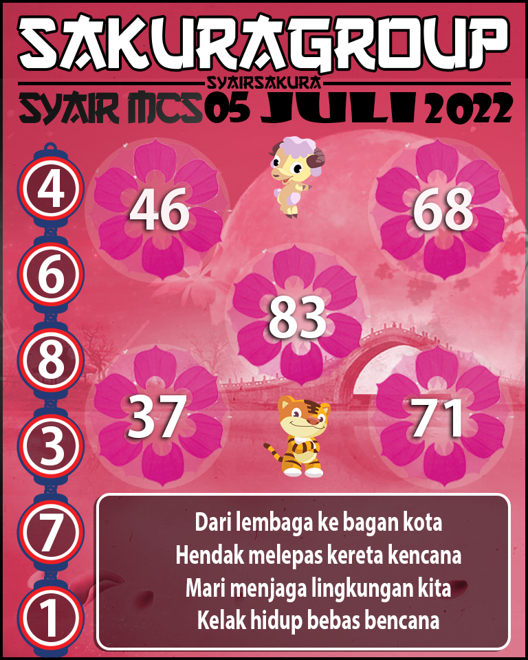 PREDIKSI SYAIR TOGEL MACAU SWEEP