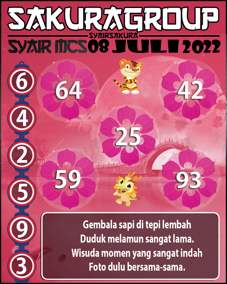 PREDIKSI SYAIR TOGEL MACAU SWEEP