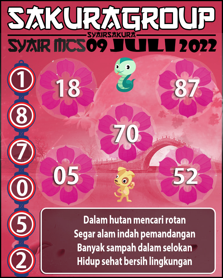 PREDIKSI SYAIR TOGEL MACAU SWEEP