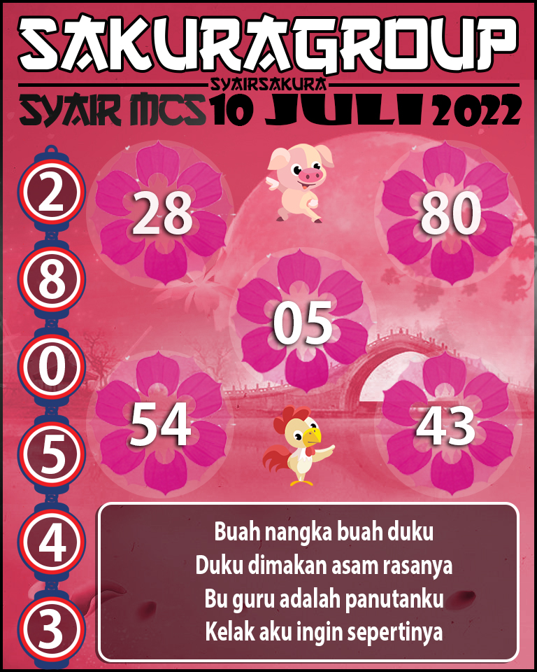 PREDIKSI SYAIR TOGEL MACAU SWEEP