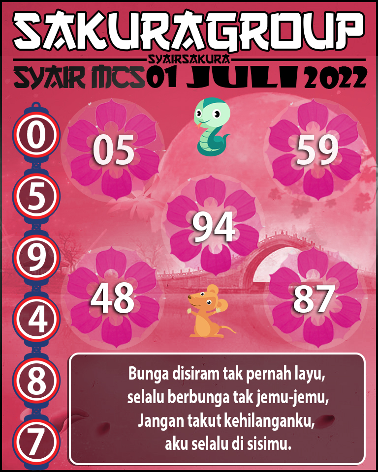 PREDIKSI SYAIR TOGEL MACAU SWEEP