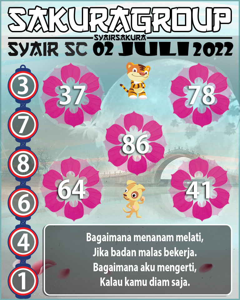 PREDIKSI SYAIR TOGEL SCOTLAND