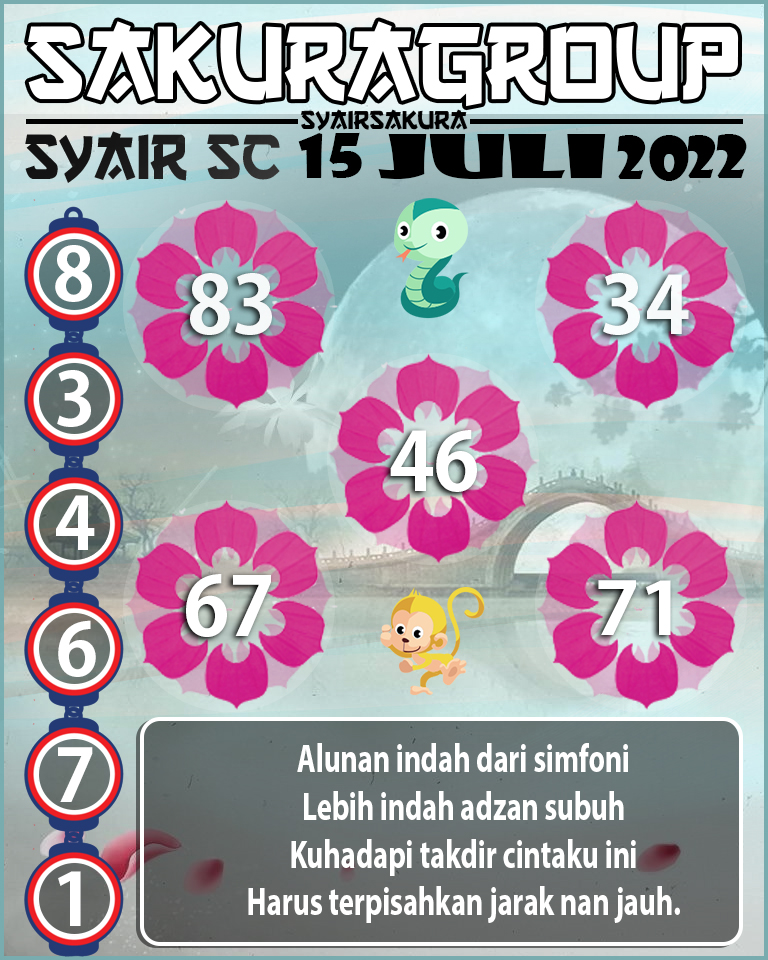 PREDIKSI SYAIR TOGEL SCOTLAND