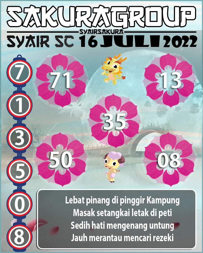 SYAIR TOGEL SCOTLAND