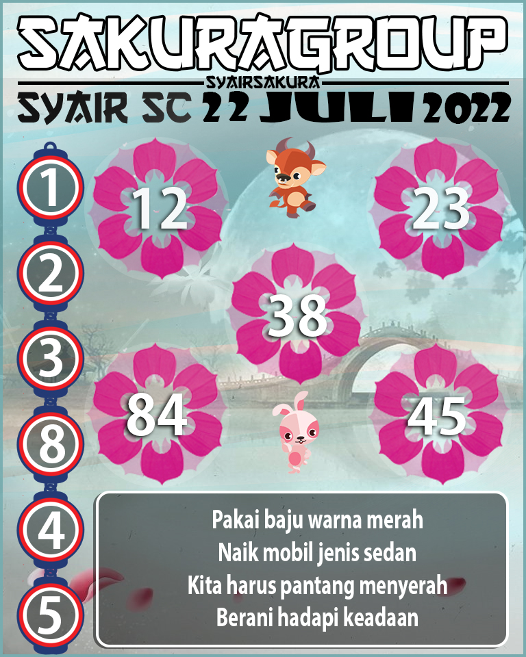 PREDIKSI SYAIR TOGEL SCOTLAND