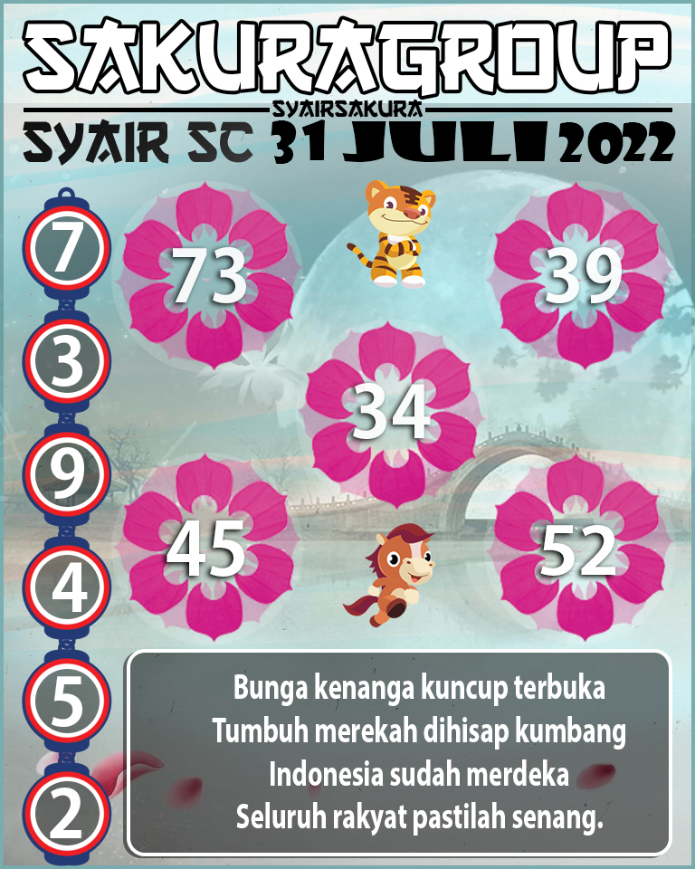 PREDIKSI SYAIR TOGEL SCOTLAND