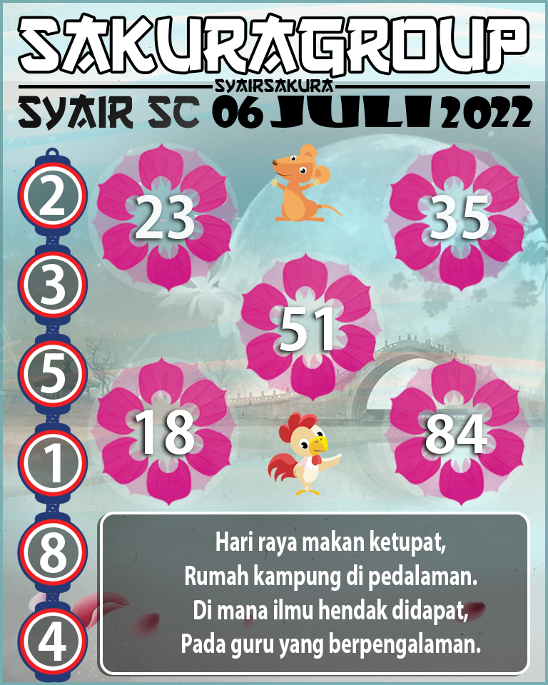 PREDIKSI SYAIR TOGEL SCOTLAND