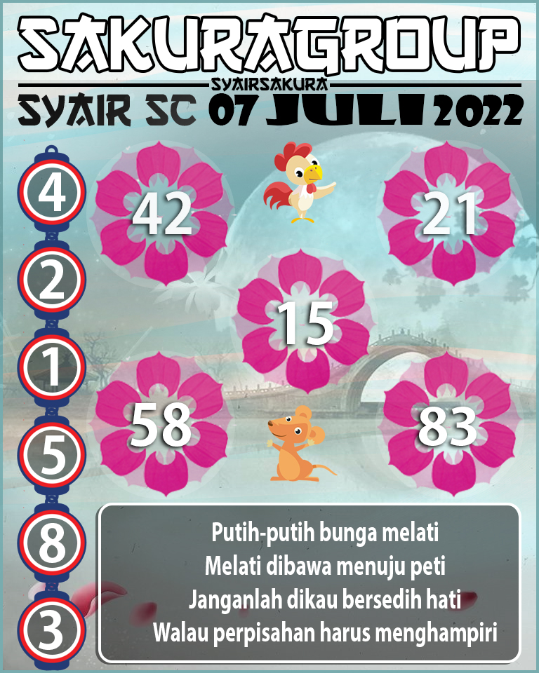 PREDIKSI SYAIR TOGEL SCOTLAND