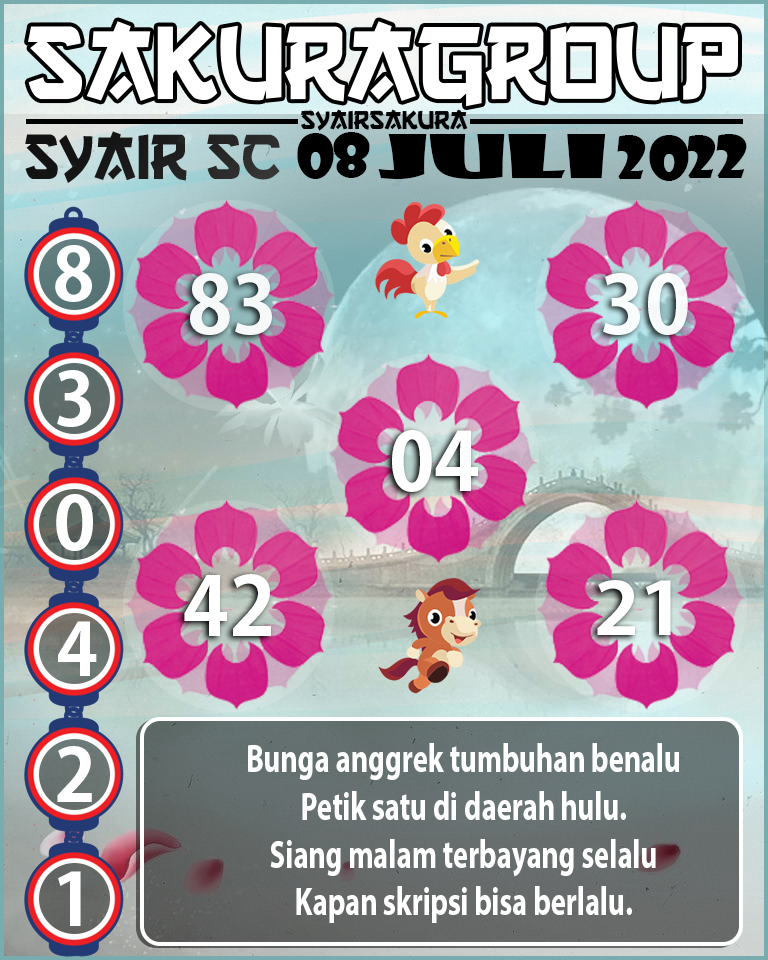 PREDIKSI SYAIR TOGEL SCOTLAND