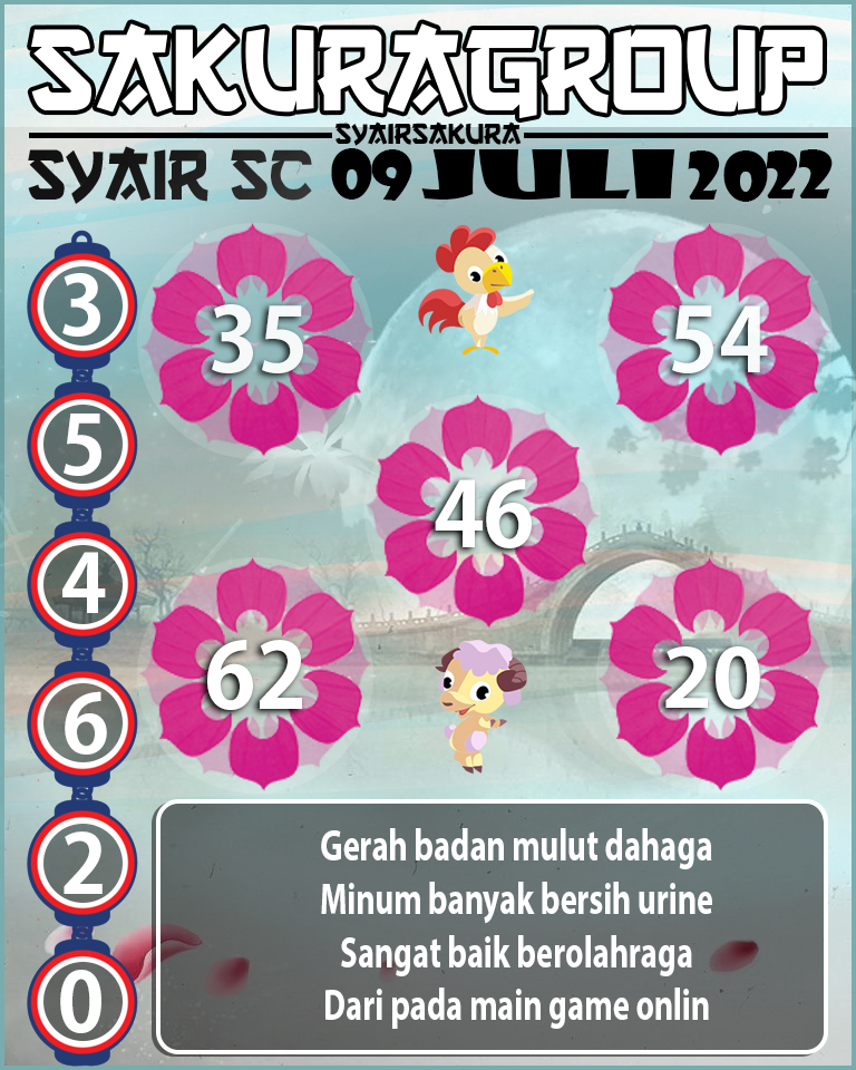 PREDIKSI SYAIR TOGEL SCOTLAND