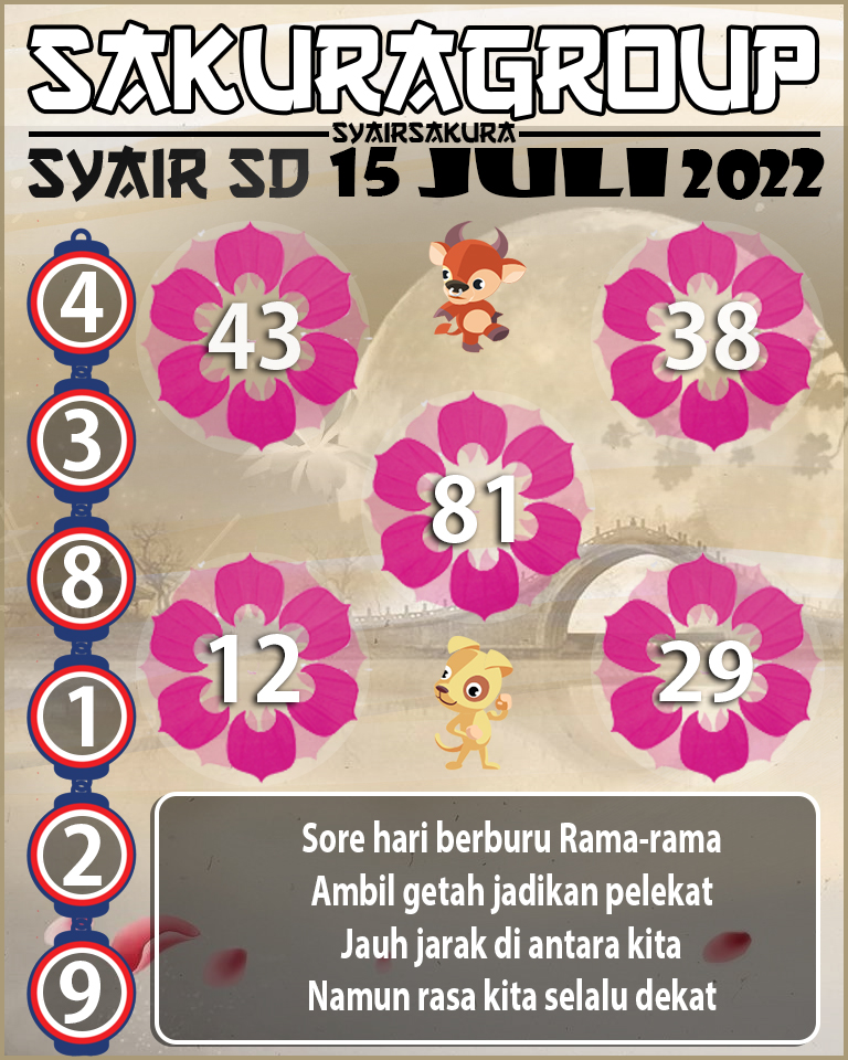 PREDIKSI SYAIR TOGEL SYDNEY