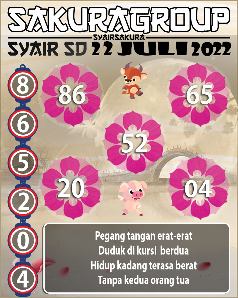 PREDIKSI SYAIR TOGEL SYDNEY