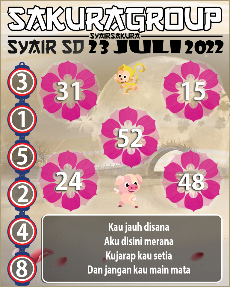 PREDIKSI SYAIR TOGEL SYDNEY