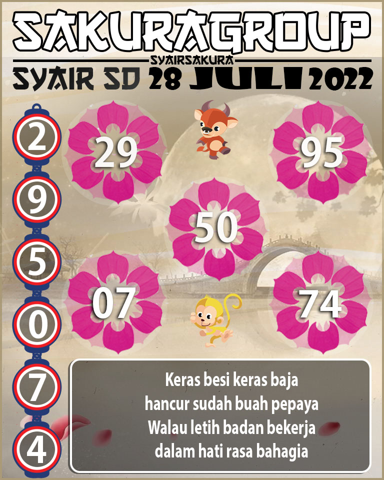 PREDIKSI SYAIR TOGEL SYDNEY