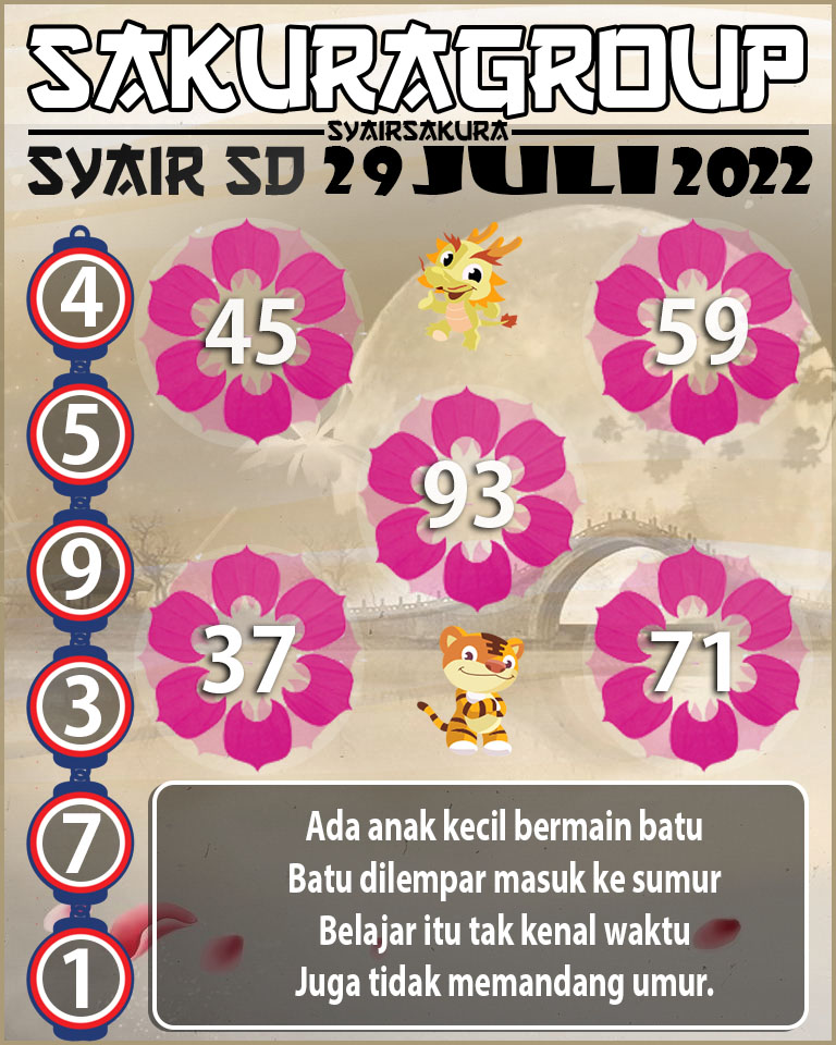 PREDIKSI SYAIR TOGEL SYDNEY