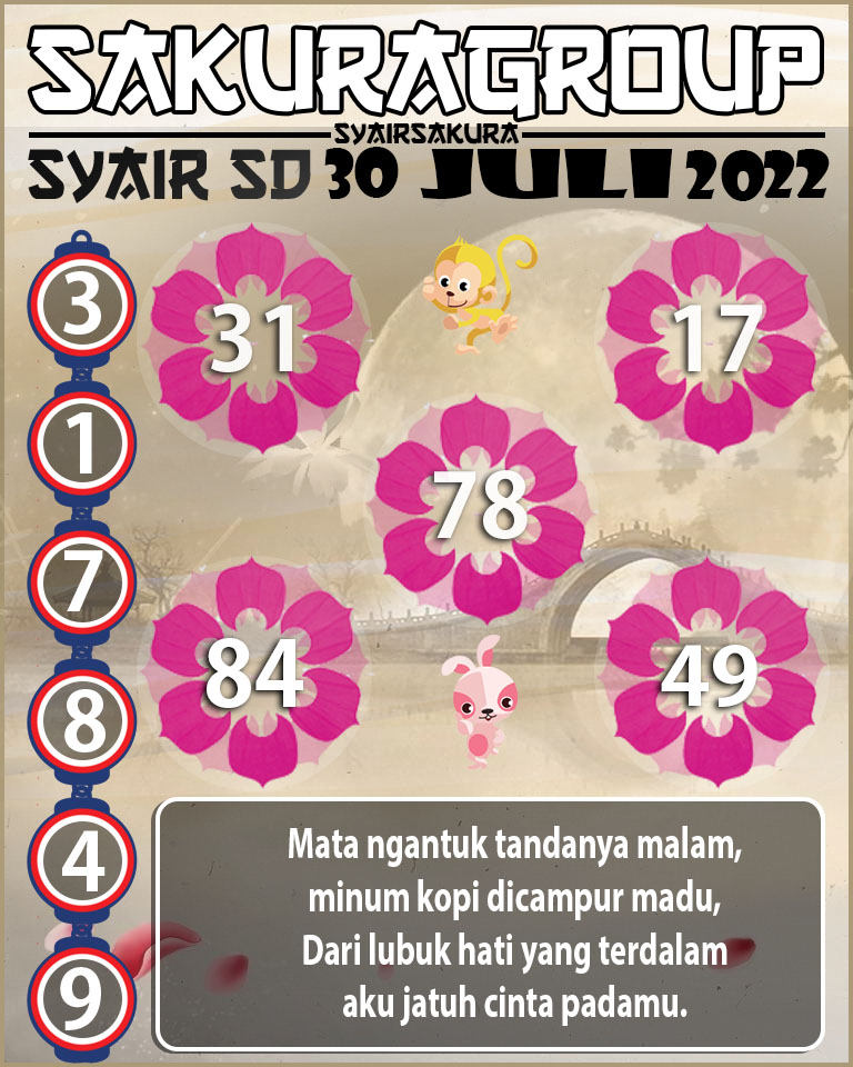 PREDIKSI SYAIR TOGEL SYDNEY