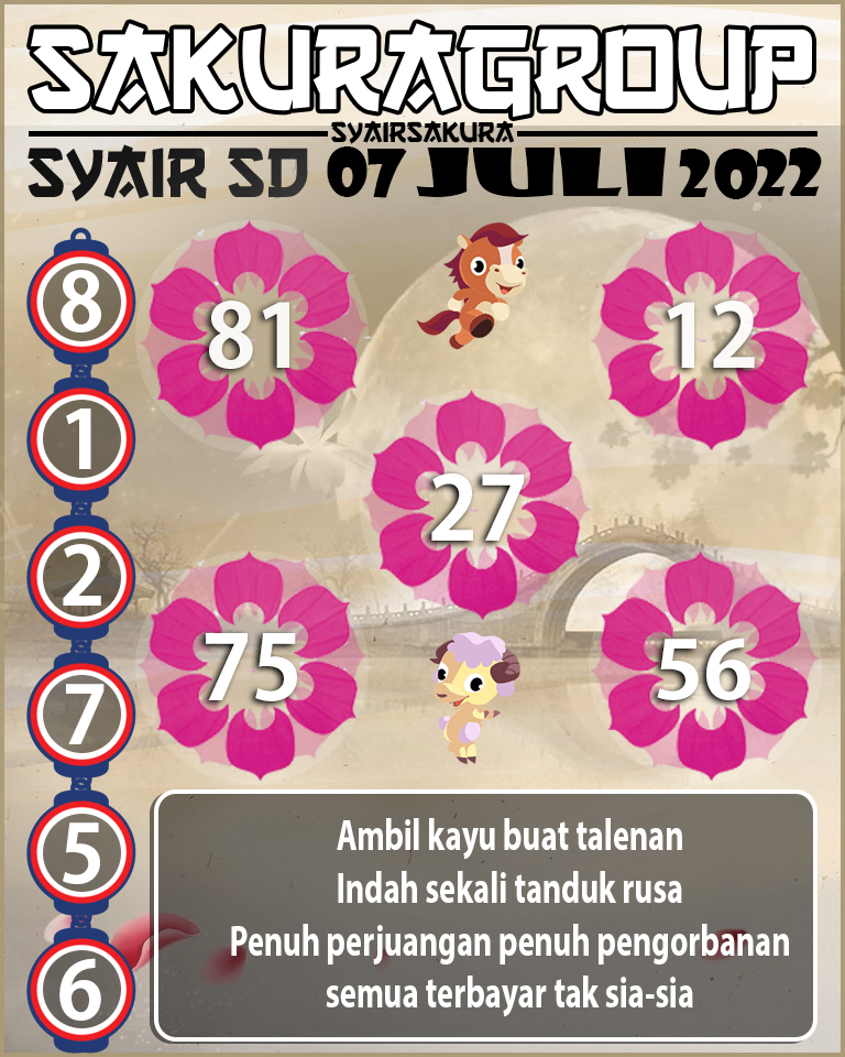 PREDIKSI SYAIR TOGEL SYDNEY