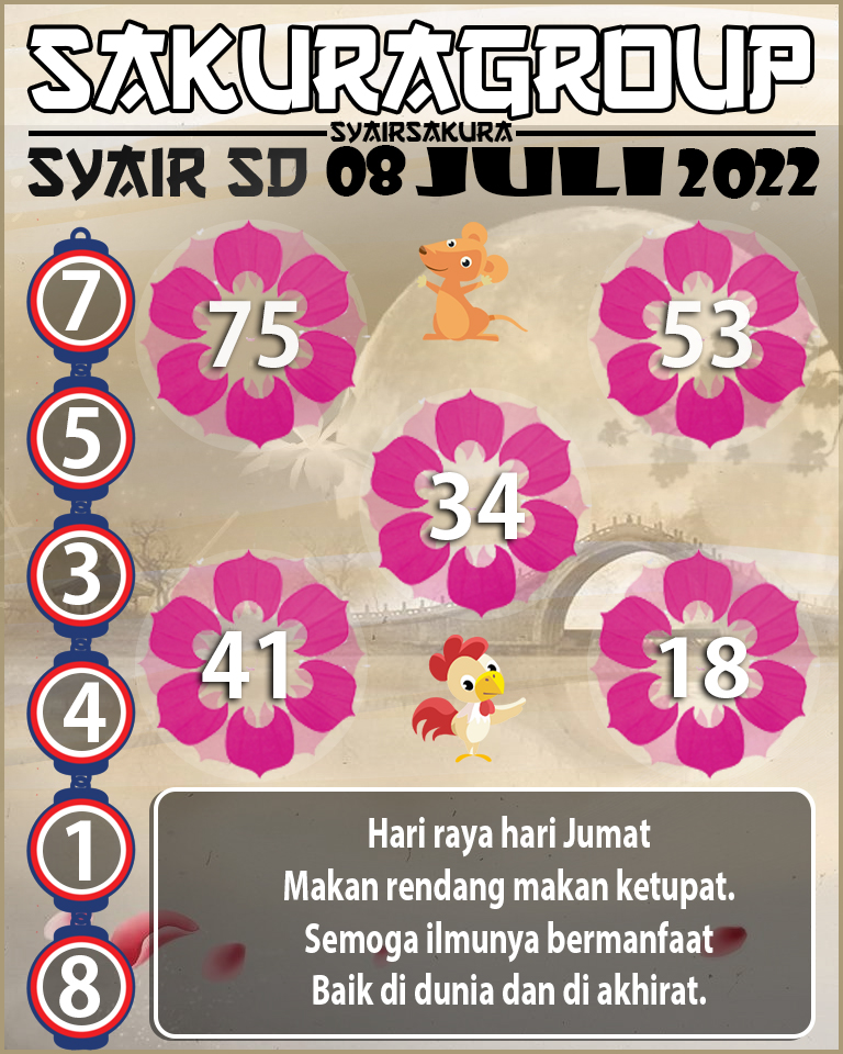 PREDIKSI SYAIR TOGEL SYDNEY