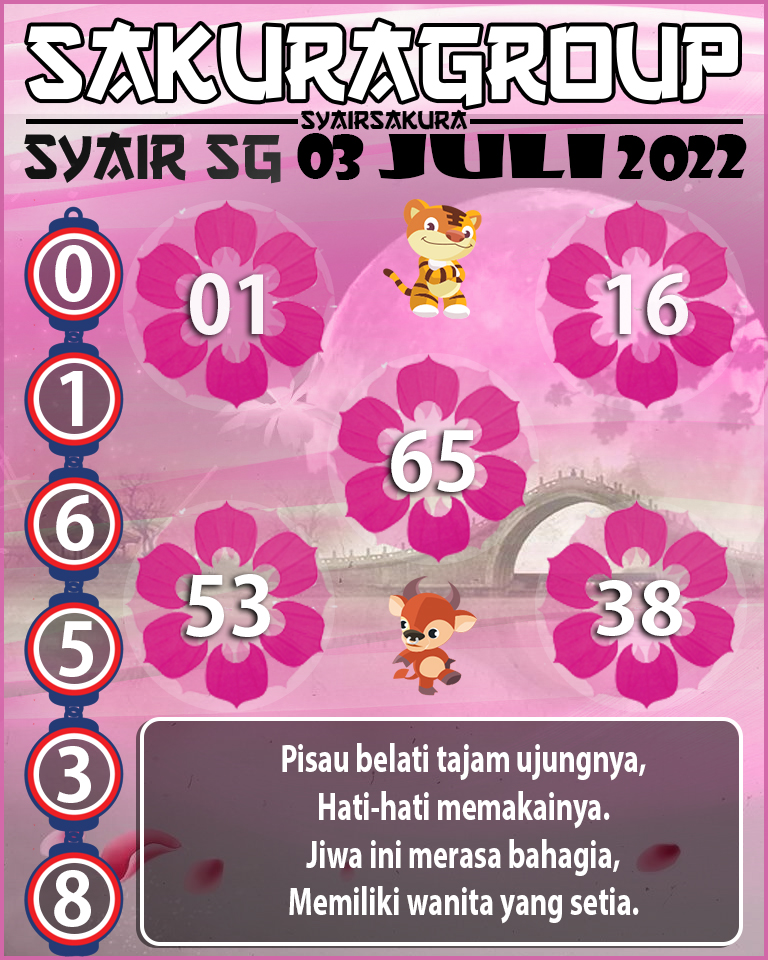 PREDIKSI SYAIR TOGEL SINGAPORE