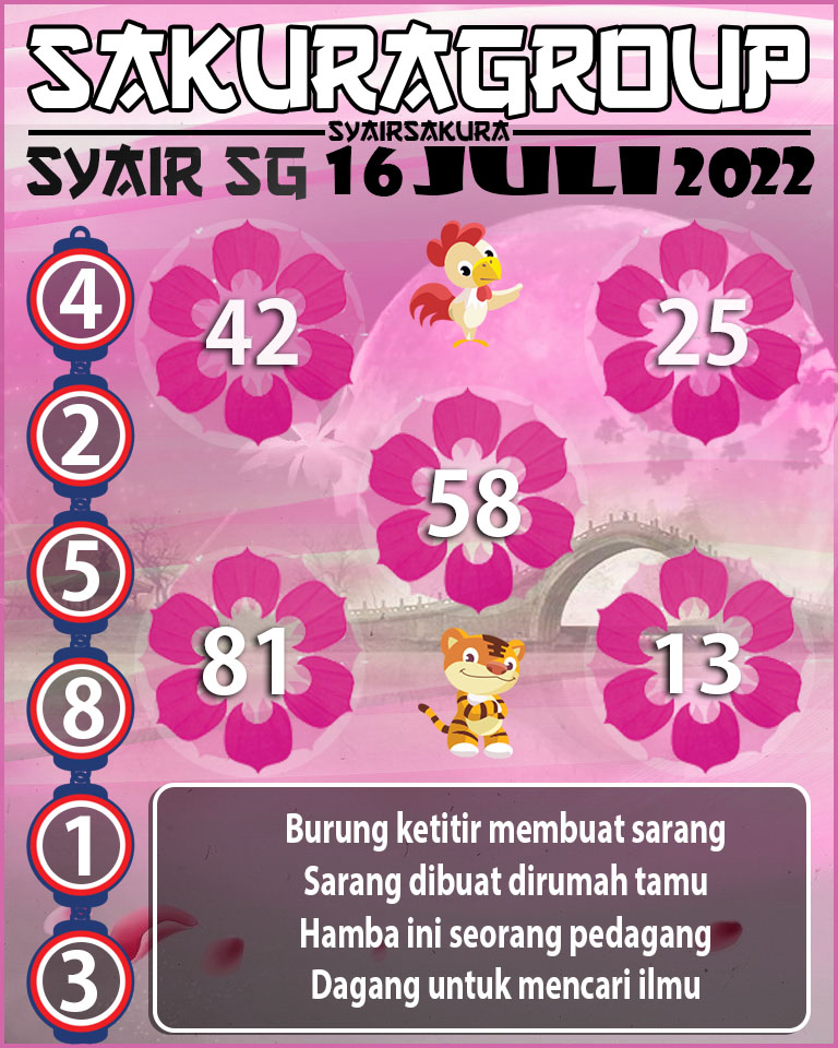 SYAIR TOGEL SINGAPORE