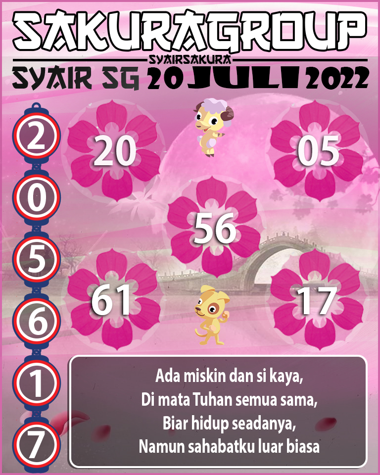 PREDIKSI SYAIR TOGEL SINGAPORE