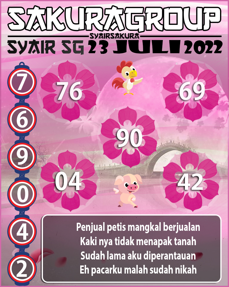 PREDIKSI SYAIR TOGEL SINGAPORE