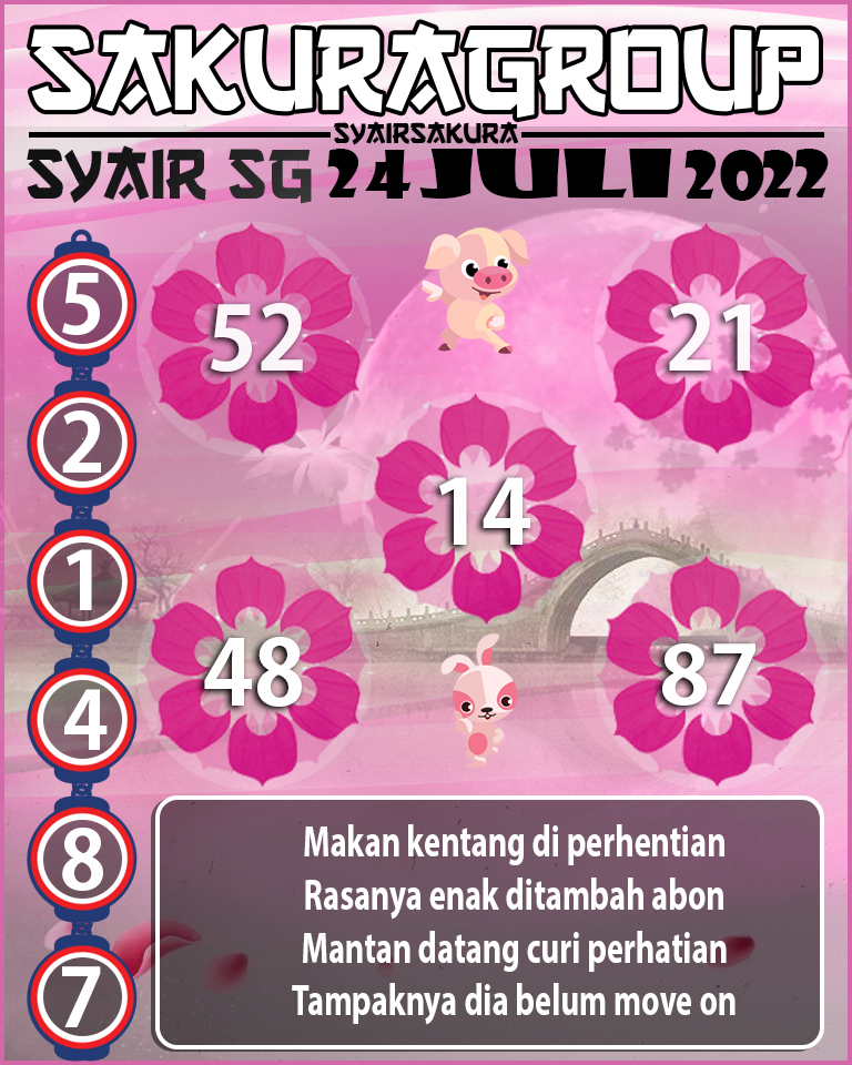 PREDIKSI SYAIR TOGEL SINGAPORE