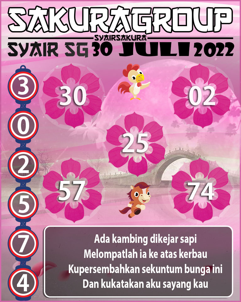 PREDIKSI SYAIR TOGEL SINGAPORE