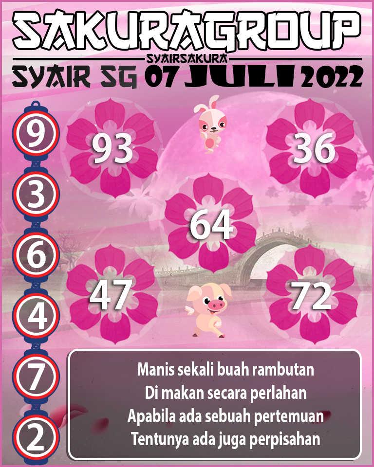 PREDIKSI SYAIR TOGEL SINGAPORE