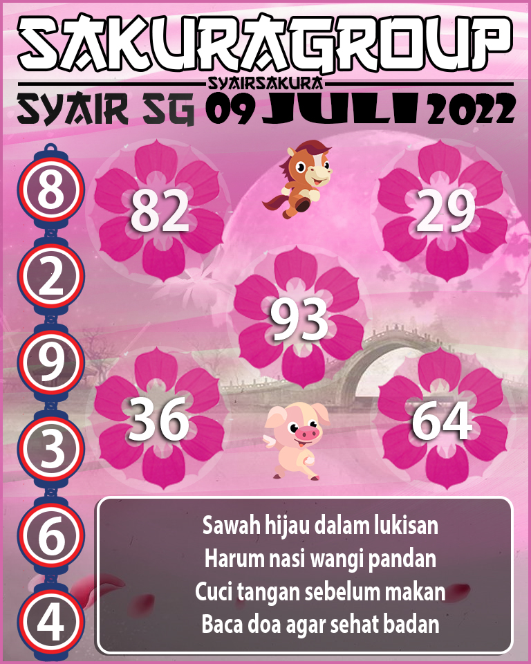 PREDIKSI SYAIR TOGEL SINGAPORE