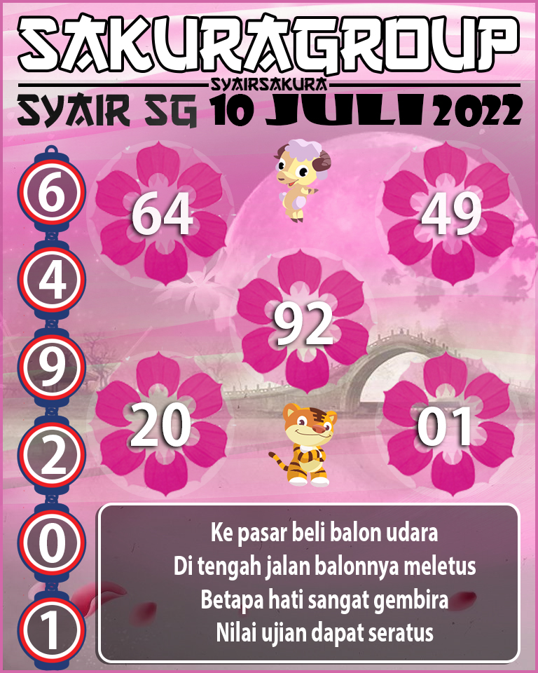 PREDIKSI SYAIR TOGEL SINGAPORE