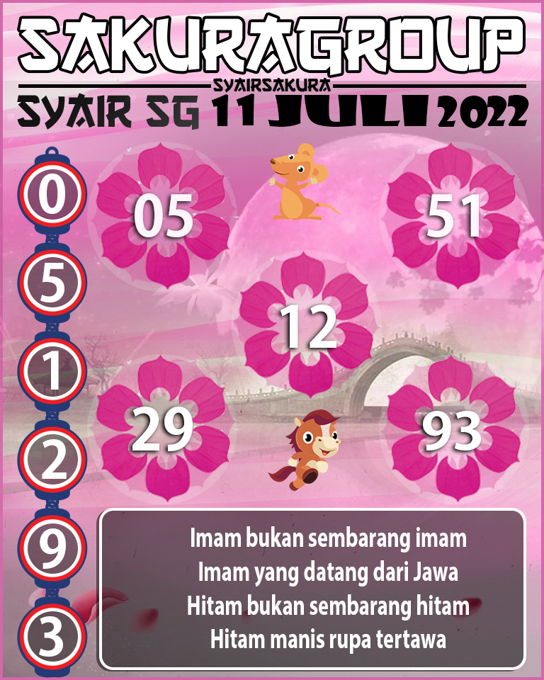 PREDIKSI SYAIR TOGEL SINGAPORE