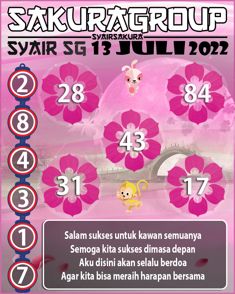 PREDIKSI SYAIR TOGEL SINGAPORE