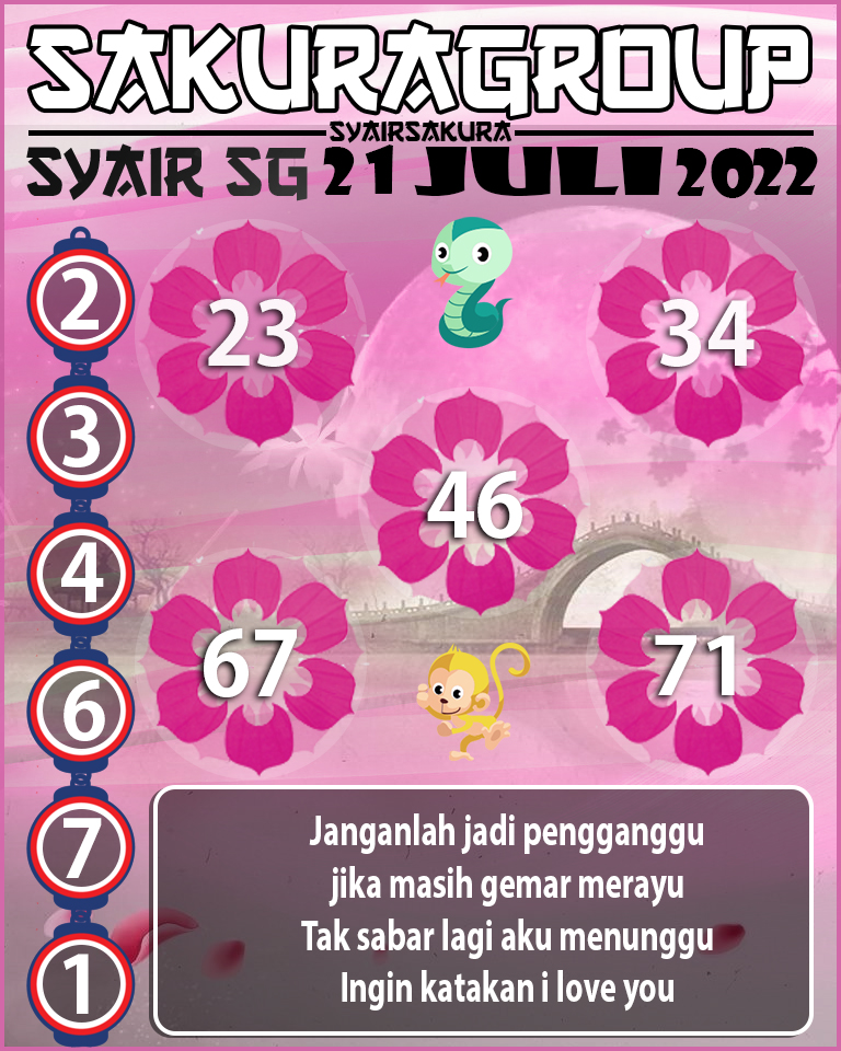 PREDIKSI SYAIR TOGEL SINGAPORE