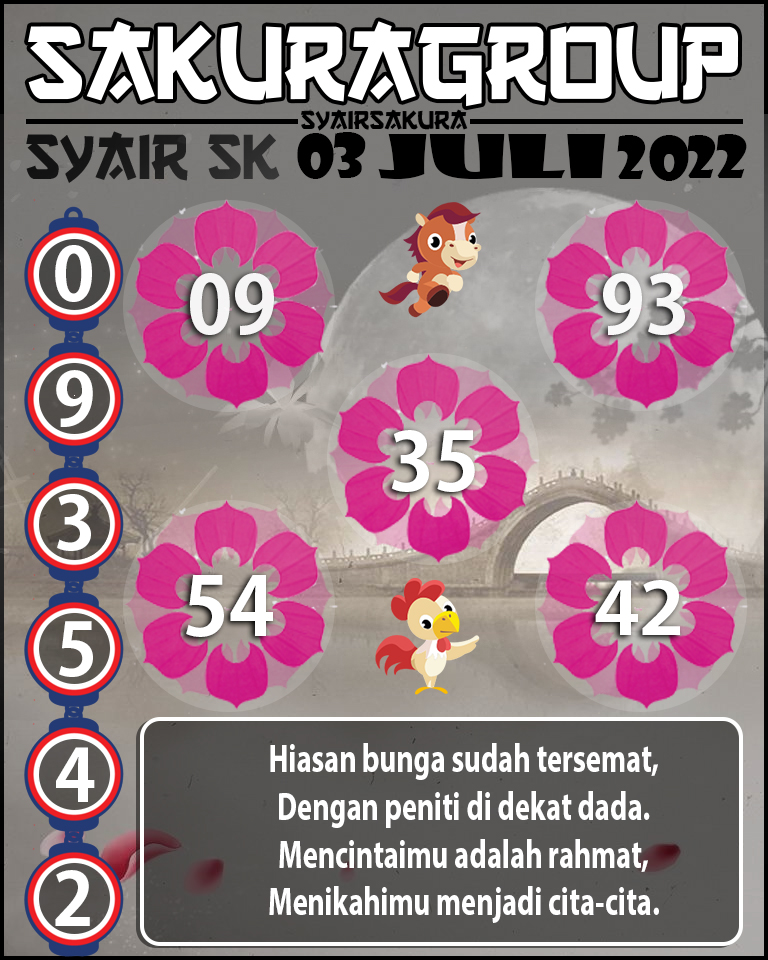 PREDIKSI SYAIR TOGEL SLOVAKIA