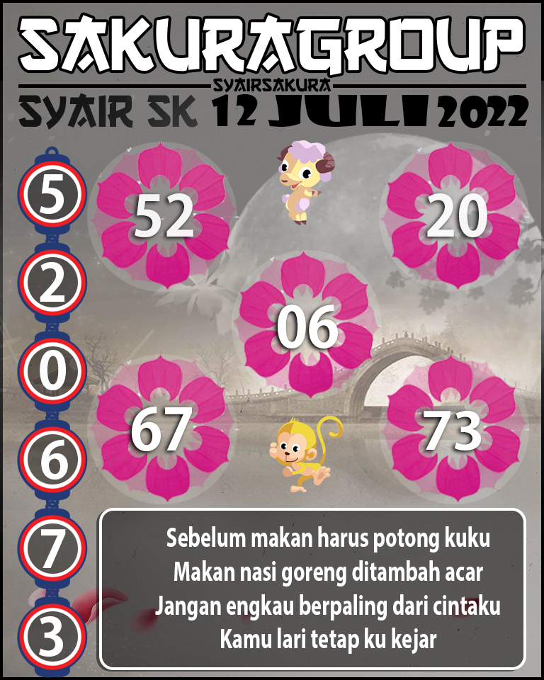 PREDIKSI SYAIR TOGEL SLOVAKIA