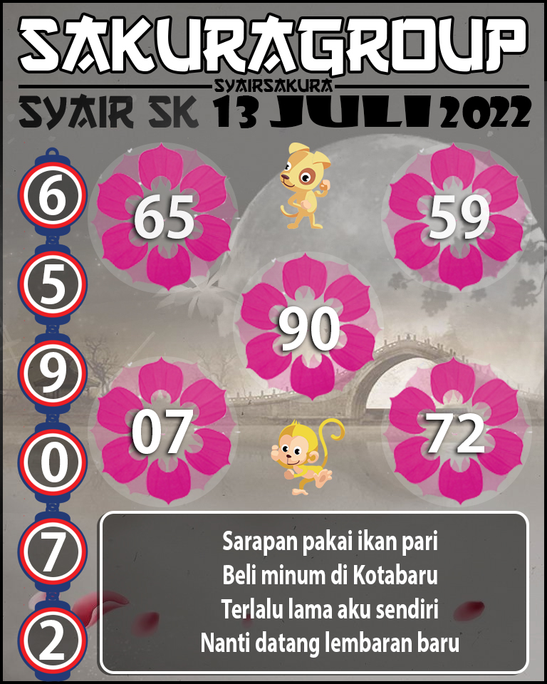 PREDIKSI SYAIR TOGEL SLOVAKIA