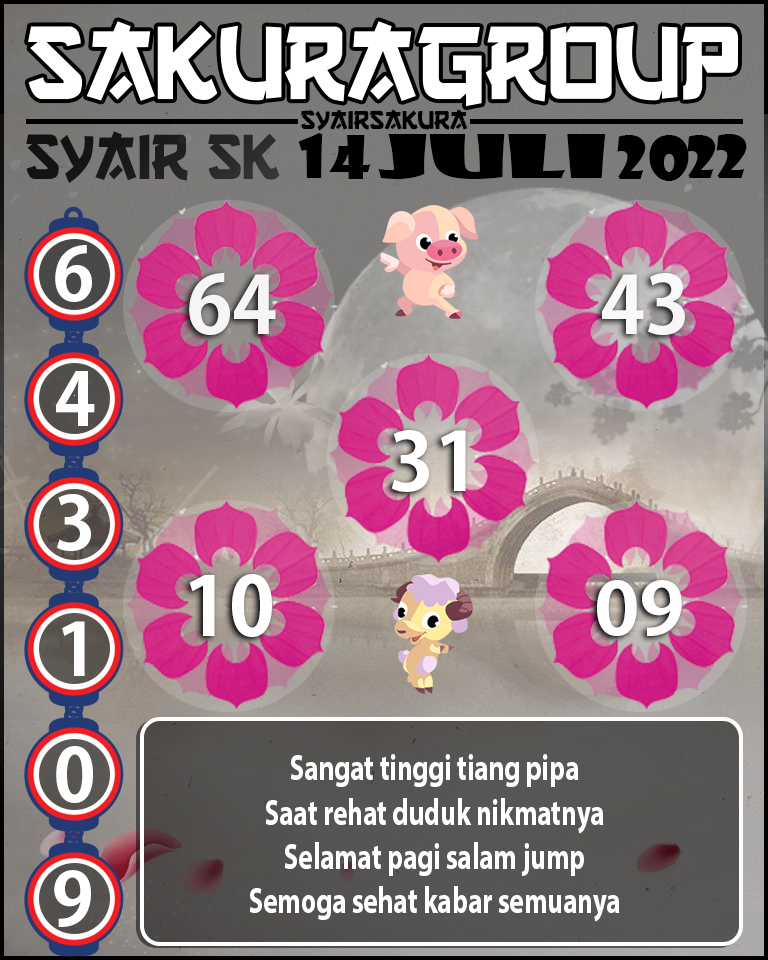 PREDIKSI SYAIR TOGEL SLOVAKIA