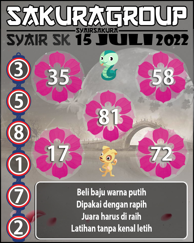 PREDIKSI SYAIR TOGEL SLOVAKIA