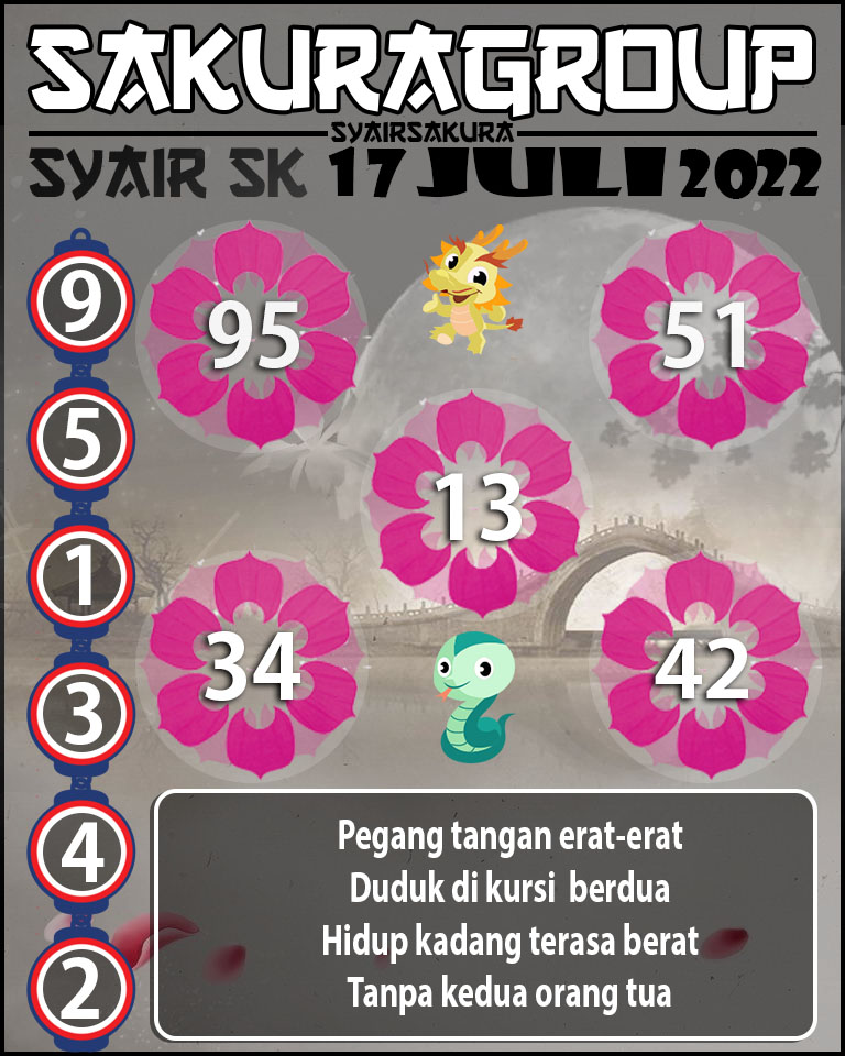 PREDIKSI SYAIR TOGEL SLOVAKIA