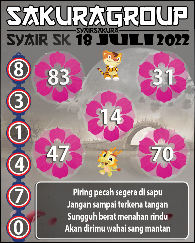 PREDIKSI SYAIR TOGEL SLOVAKIA