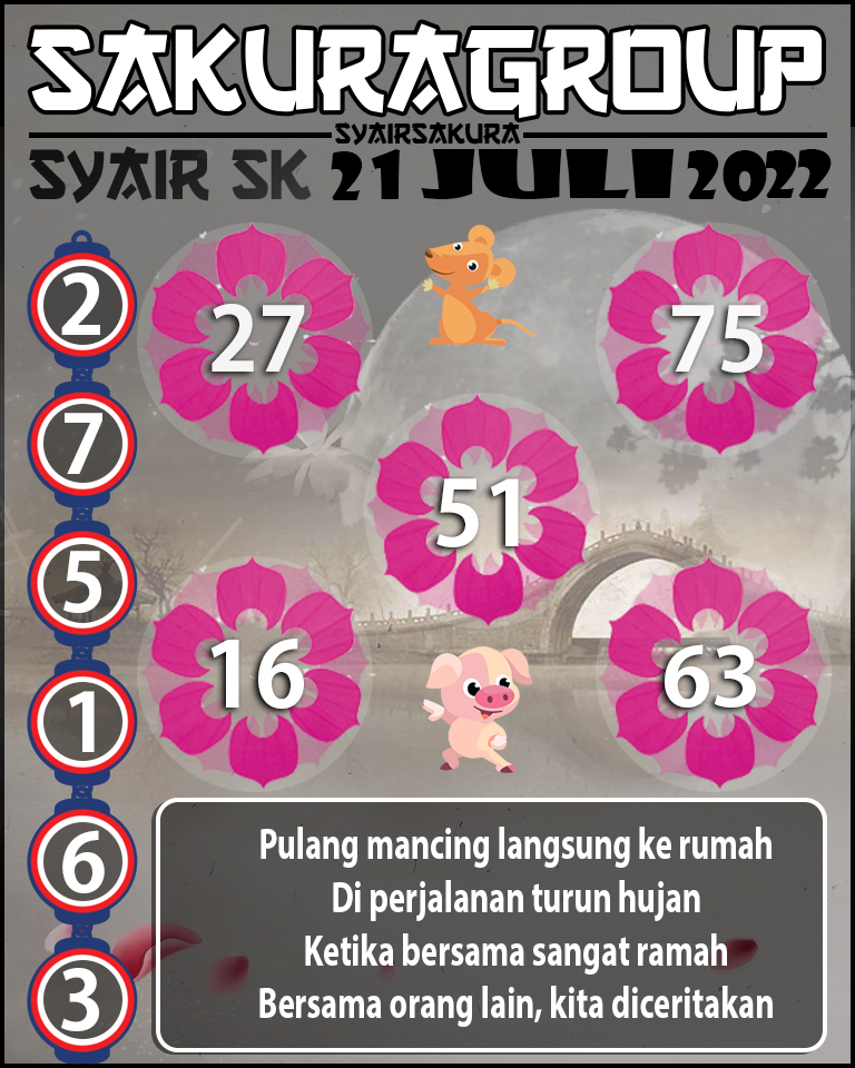 PREDIKSI SYAIR TOGEL SLOVAKIA