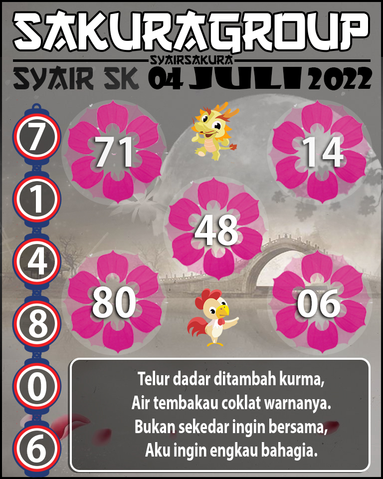 PREDIKSI SYAIR TOGEL SLOVAKIA