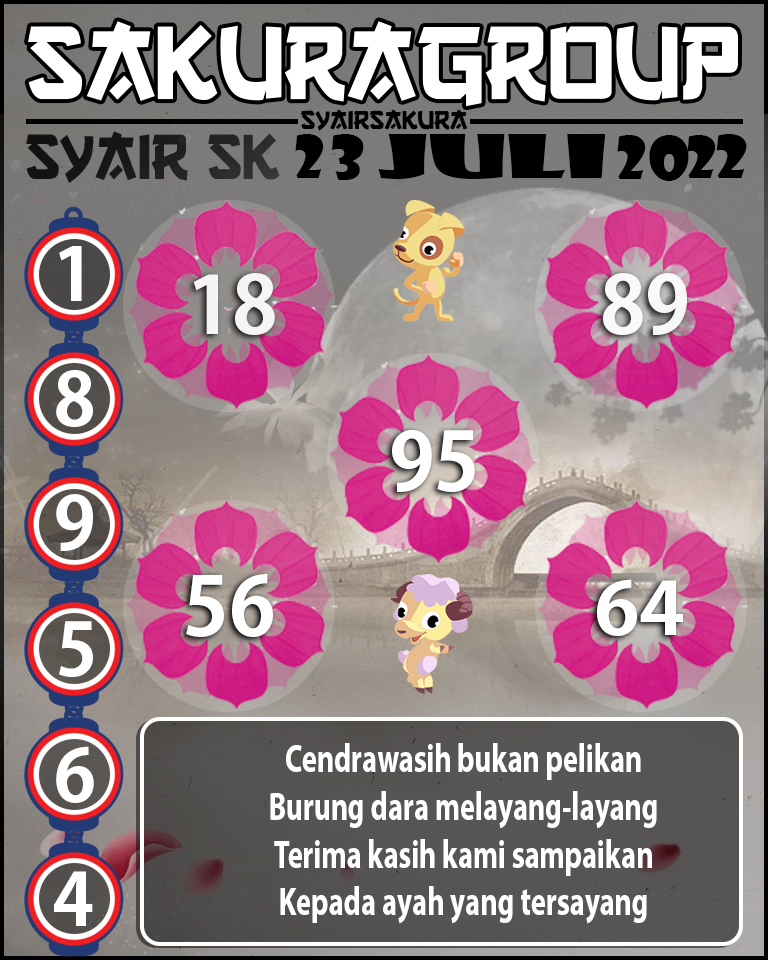 PREDIKSI SYAIR TOGEL SLOVAKIA