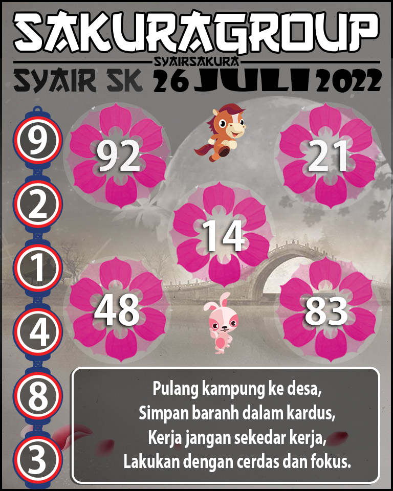 PREDIKSI SYAIR TOGEL SLOVAKIA