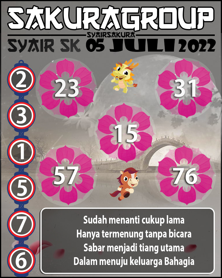 PREDIKSI SYAIR TOGEL SLOVAKIA