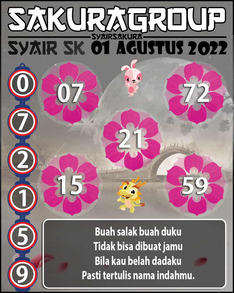 PREDIKSI SYAIR TOGEL SLOVAKIA