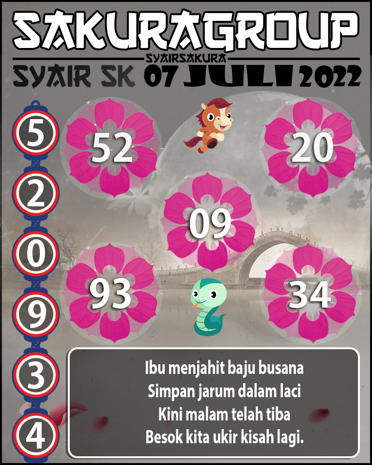 PREDIKSI SYAIR TOGEL SLOVAKIA