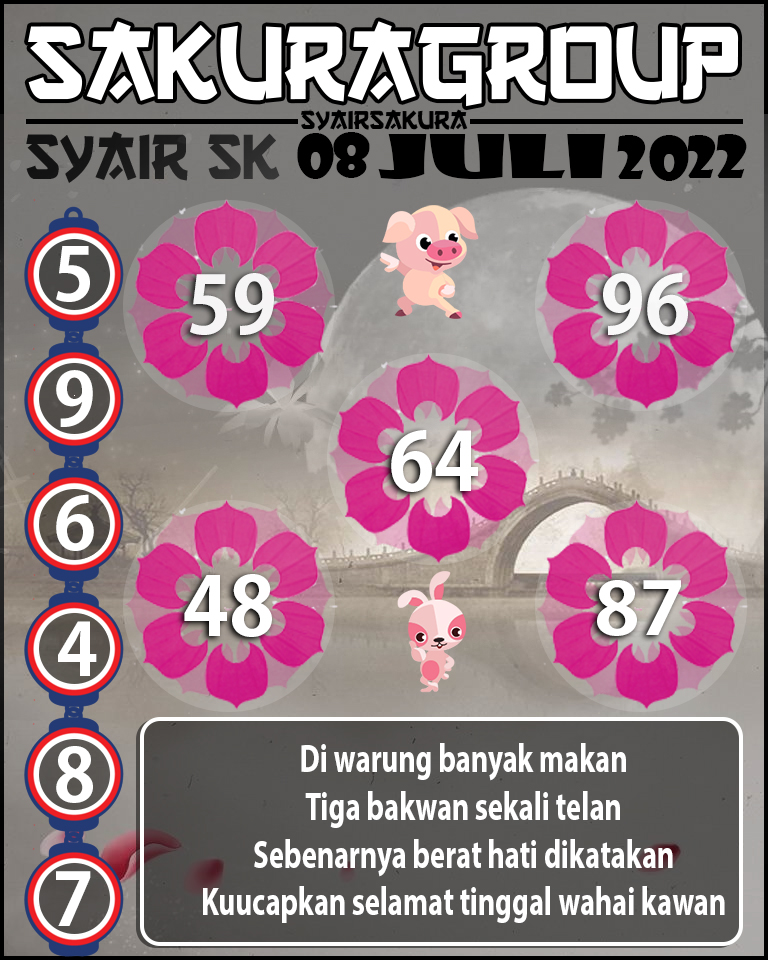 PREDIKSI SYAIR TOGEL SLOVAKIA